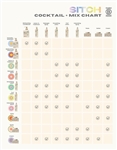 SITCH Cocktail chart
