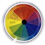 REF Colour Wheel - Standard